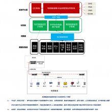 HJ212-2017ͨǼVOCs ˮȾԴ HS-6004ܼعά ˹դ ¹ȼHS-6501