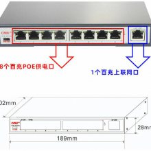 ONVONV-POE31008P Switch 8ڰPOE̫