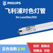 PHILIPS58W/950ɫƹ De Luxe ׼̲ݶɫƹ