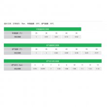 PneumatechŦ̩PRIMAK D2-85䶳ʽ