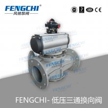FENGCHI/۱÷ ͨ