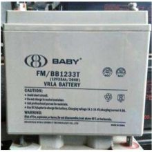 豴BATAFM/BB1228/12V28AH ֱ