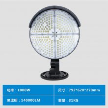 IP66ˮled߸˵Ƴ