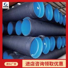 ֱHDPE˫ڲƹ ȫHDPE˫ڲƹ HDPE˫ڲƹ HDPE˫ڲƹ