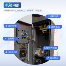 ������λ�Բ�ɫ����ʶ��ս�բ˫����Ӵָ˿ս��ŵ�բ������4��