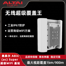 ̩A8in (ac) Super WiFi վ | 8x8 MIMO 30 ︲ | ǻ۳ / ԰ / ߽