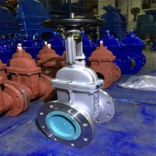 Z41X-16C ˵բ ܷբ ַܷբZ41X-16C DN100 ܷբ