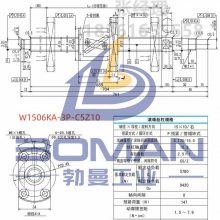 *** W1506KA-3P-C5Z10 NSK轴端完成品、不锈钢制品 外径15 直径15 订