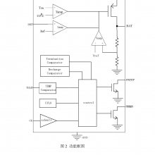 如韵CN3052A 500毫安USB接口兼容 线性锂离子电池充电器电路