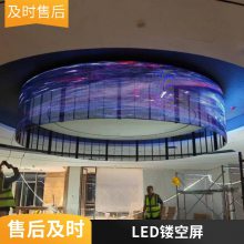 led͸Ĥʾ ʵ װװ Ʒ͸ ͨ͸