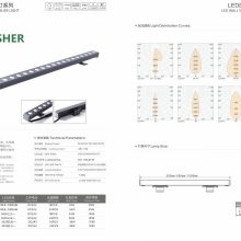 (yng)Сɾ¿LED18Wϴ/18WSϴ/ϴ