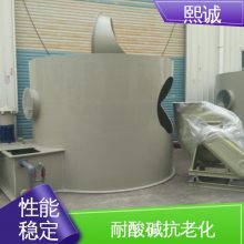  xc-crt-002 pps ˮ Լ۱ȸ
