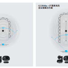 Logitech޼CC3500e GROUPԶ̻USBרͷ˷磬Ч