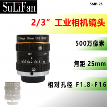 500ֶҵͷӾ25mm