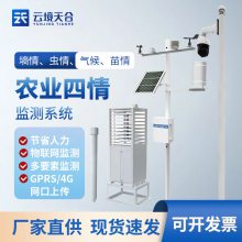农业四情指什么-气象墒情气候苗情监测系统