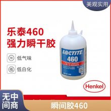 ̩LOCTITE 460 Ͱ׻ζ˲ɽ