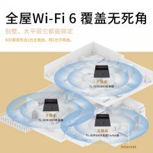 TP-LINK K50双频千兆WiFi6套装 AX5400+AX3000子母路由器mesh组网