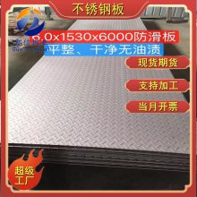F(xin)؛ 1.4002䓰 S51750P䓰 ܵb ԭM(fi)؛