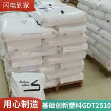 ABS  GDT2510 ĥעܼ Ӧ ±ȼ