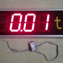 DPϵдʾ Ͻ1.82.3345810ʾ