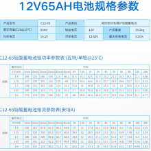 ɽ늳12V6***H C12-65USo(h)ƿ 늳BӾ L(zhng)m(x)