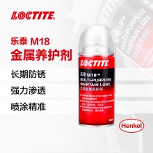 ̩/loctite M18 󻬼ϴ*** 360ml 1װ