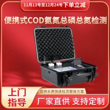 ЯCOD豸 ˮʶҵˮɶƿٲⶨ