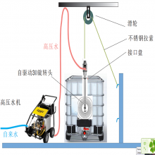 化工新材料转运桶自动高压清洗技术