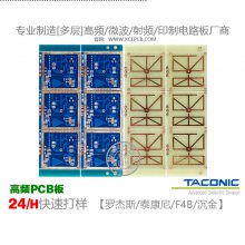 ɶ΢Ƶ·24G 5.8G 77GHZ 5G  㶫 ״PTFE TP-2Ƶ