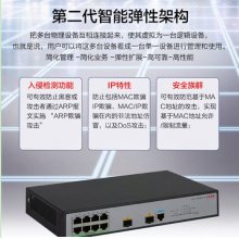 新华三（H3C）交换机S5008PV5-EI-HPWR 8口千兆电2千兆光纤口POE