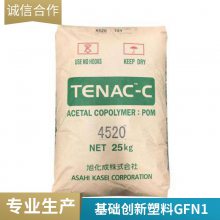  PPO GFN1-701 10%ǿ ˮ Ԫ