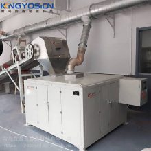 οƼ YX-RSD300 Ƶתֻ 綯 Ʒ