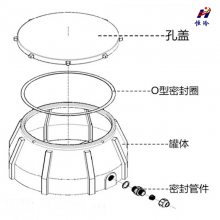 成都穿线通讯手井___输油管道手孔_华强