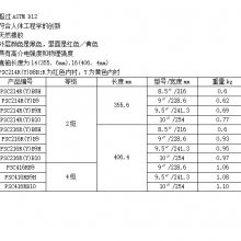 PSC216R(Y)B9 𽺾Ե CHANCE и߽ǿȺǿ