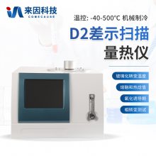 ʾɨ ʵDSCʾɨ IN-D2 Ƽ