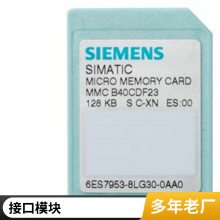 6GK5795-4MX00-0AA0 ANT795-4MX  ȫ ԣ ·
