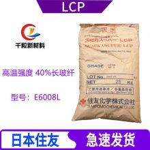 LCPձסE6008L ǿ 40%