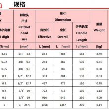 双视窗数显扭力扳手、手动扭力扳手、扭矩扳手MEM系列