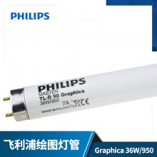 PHILIPS 36W/950ͼƹܸɫɫԴ