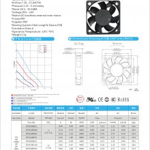 供应5010风扇 CE认证风机 TUV认证风扇防水防爆DF5010B散热风扇