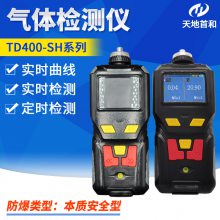 ��yʽ�h(hu��n)����z�y�xTD400-SH-C5H10�t��ԭ����w̽�y�x����׺�