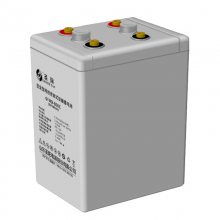 ǳNPL65-12 12V6***Hϵͳ