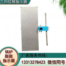 豸ͼϵͳλָʾ˫ָʾ