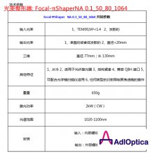 ¹AdlOptica˾ Focal-Shaper NA 0.1_50_80_1064