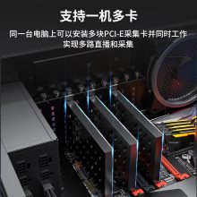 Խ PCie X4 X16 HDMI Ϸֱ4Kòɼ