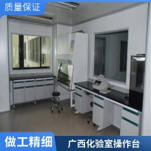 ��˼�ػ����Ҹ�ľ��̨-����̨-����̨��Ӧ��-�������ʵ��Ҿ�