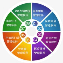 河南药典信息科技有限公司