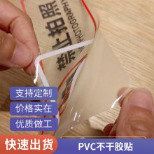 PET PVC PC  ǩ  ʶ Ը߶Ʒ Դͷ