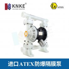 ڷĤ ATEX֤ KNKEƶƷ