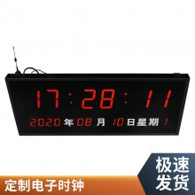 rgںӋr TCPͨӍGPSУr 鰲